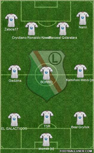 Legia Warszawa Formation 2011