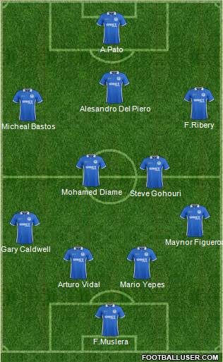 Wigan Athletic Formation 2011