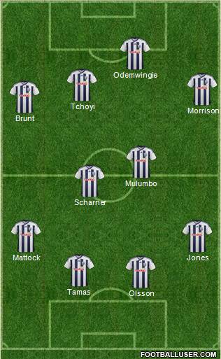 West Bromwich Albion Formation 2011