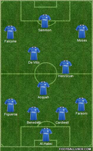 Wigan Athletic Formation 2011