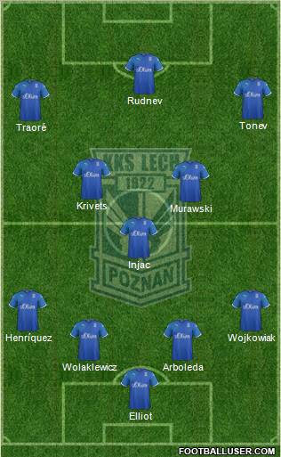 Lech Poznan Formation 2011