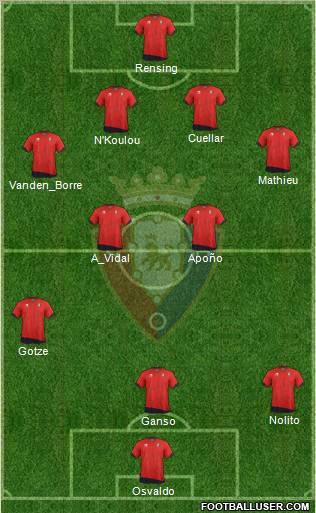 C. At. Osasuna Formation 2011