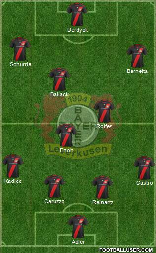 Bayer 04 Leverkusen Formation 2011