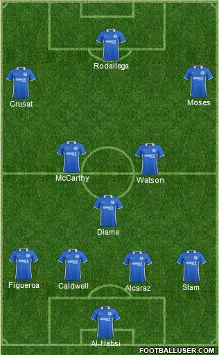 Wigan Athletic Formation 2011