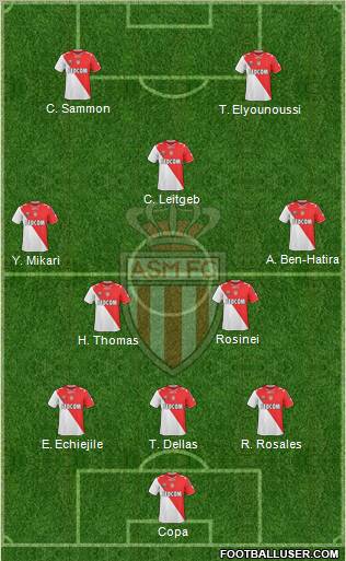 AS Monaco FC Formation 2011