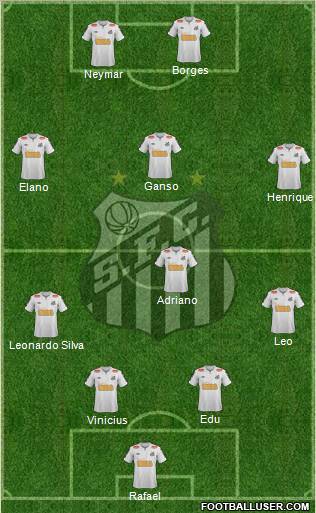 Santos FC Formation 2011