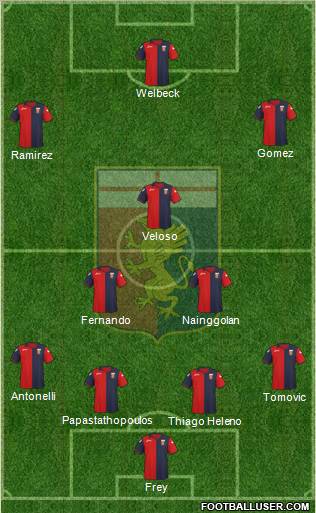 Genoa Formation 2011