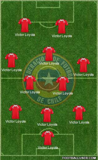 Chile Formation 2011