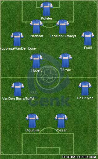 K Racing Club Genk Formation 2011