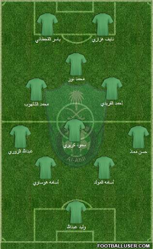 Al-Ahli (KSA) Formation 2011