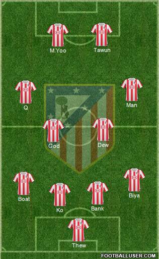 Atlético Madrid B Formation 2011