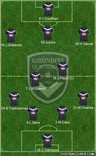 FC Girondins de Bordeaux Formation 2011