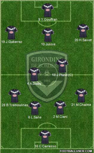 FC Girondins de Bordeaux Formation 2011