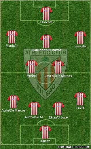 Athletic Club Formation 2011