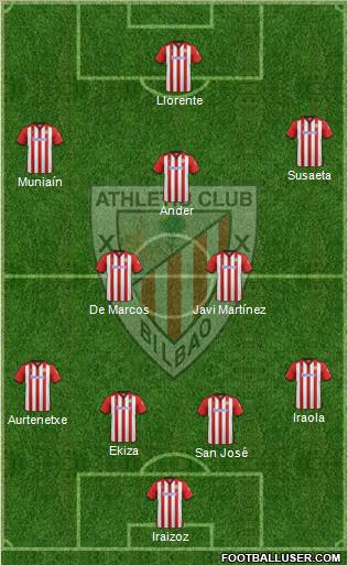 Athletic Club Formation 2011