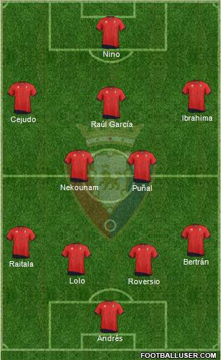 C. At. Osasuna Formation 2011