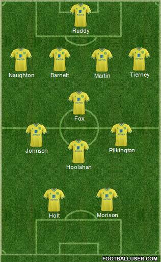 Norwich City Formation 2011