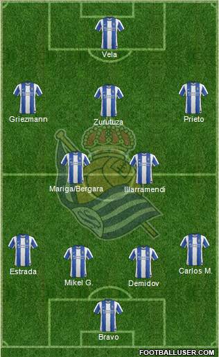 Real Sociedad S.A.D. Formation 2011