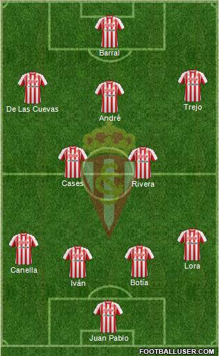 Real Sporting S.A.D. Formation 2011