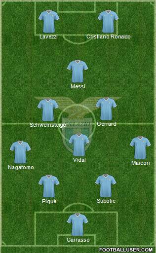 S.S. Lazio Formation 2011