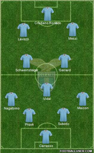 S.S. Lazio Formation 2011