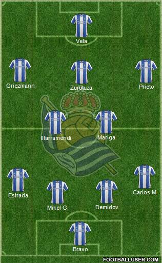 Real Sociedad S.A.D. Formation 2011