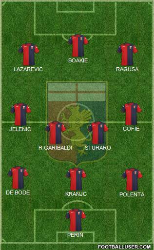 Genoa Formation 2011