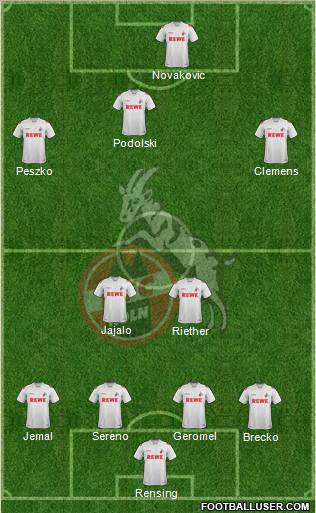 1.FC Köln Formation 2011