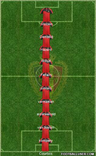 Belgium Formation 2011