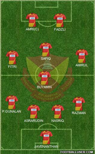 Selangor Formation 2011