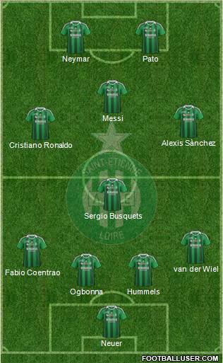 A.S. Saint-Etienne Formation 2011