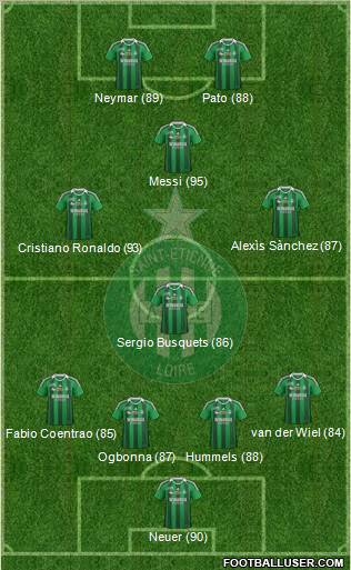 A.S. Saint-Etienne Formation 2011