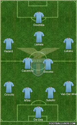 S.S. Lazio Formation 2011