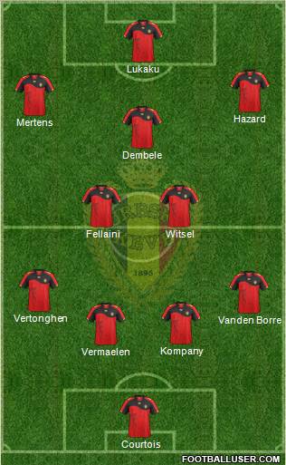 Belgium Formation 2011