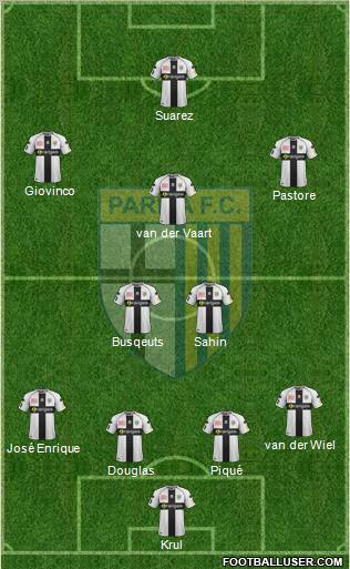 Parma Formation 2011