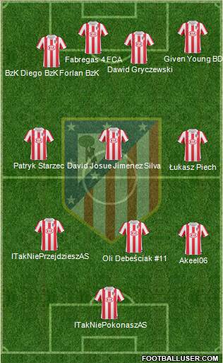 Atlético Madrid B Formation 2011