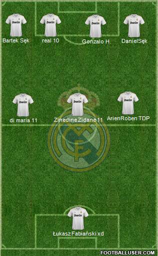 Real Madrid C.F. Formation 2011