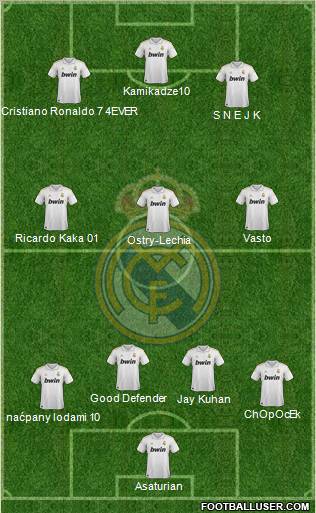 Real Madrid C.F. Formation 2011