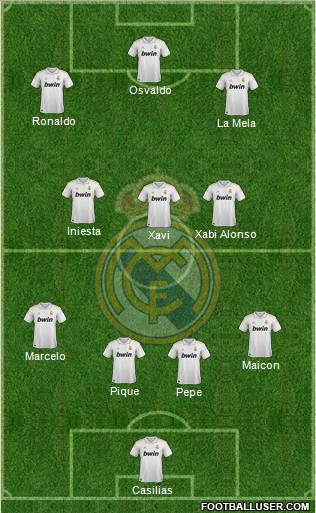 Real Madrid C.F. Formation 2011