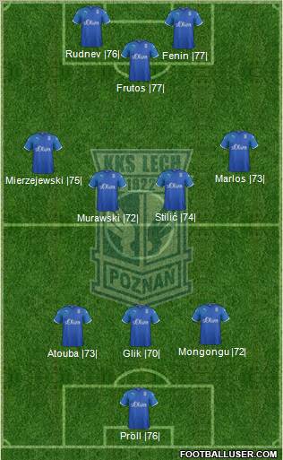 Lech Poznan Formation 2011