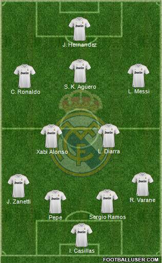 Real Madrid C.F. Formation 2011