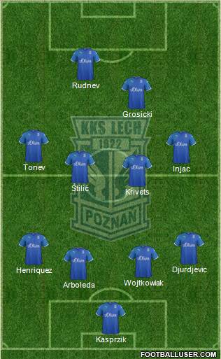 Lech Poznan Formation 2011