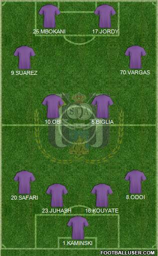 RSC Anderlecht Formation 2011