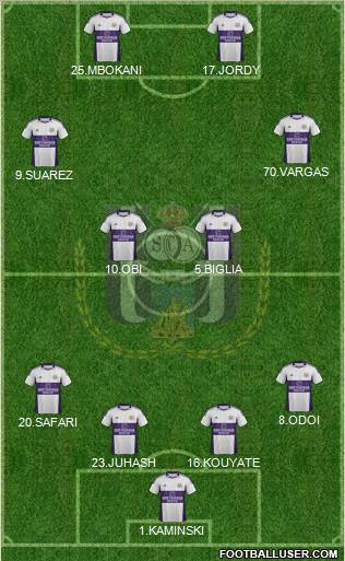 RSC Anderlecht Formation 2011