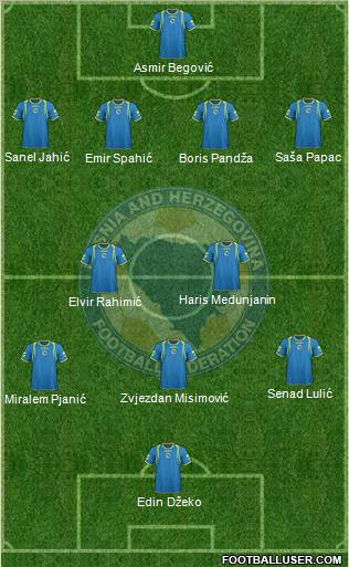 Bosnia and Herzegovina Formation 2011