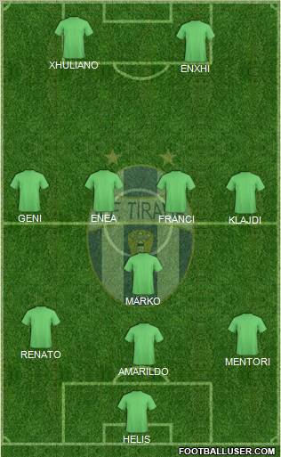 KF Tirana Formation 2011