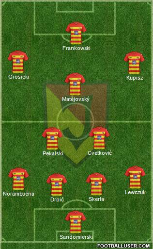 Jagiellonia Bialystok Formation 2011