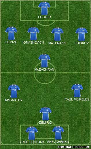 Wigan Athletic Formation 2011