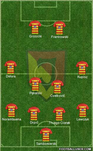 Jagiellonia Bialystok Formation 2011