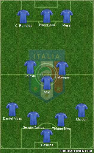 Italy Formation 2011